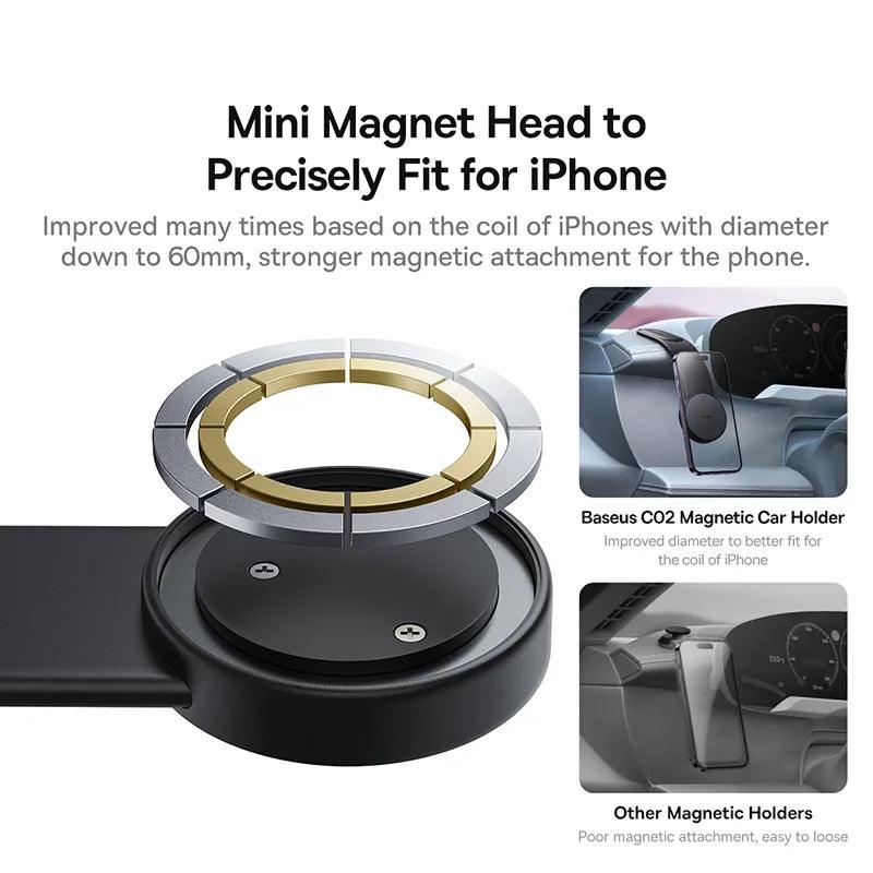 NexTECH® | Magnetic Car Phone Holder Dashboard & Air Vent Mount