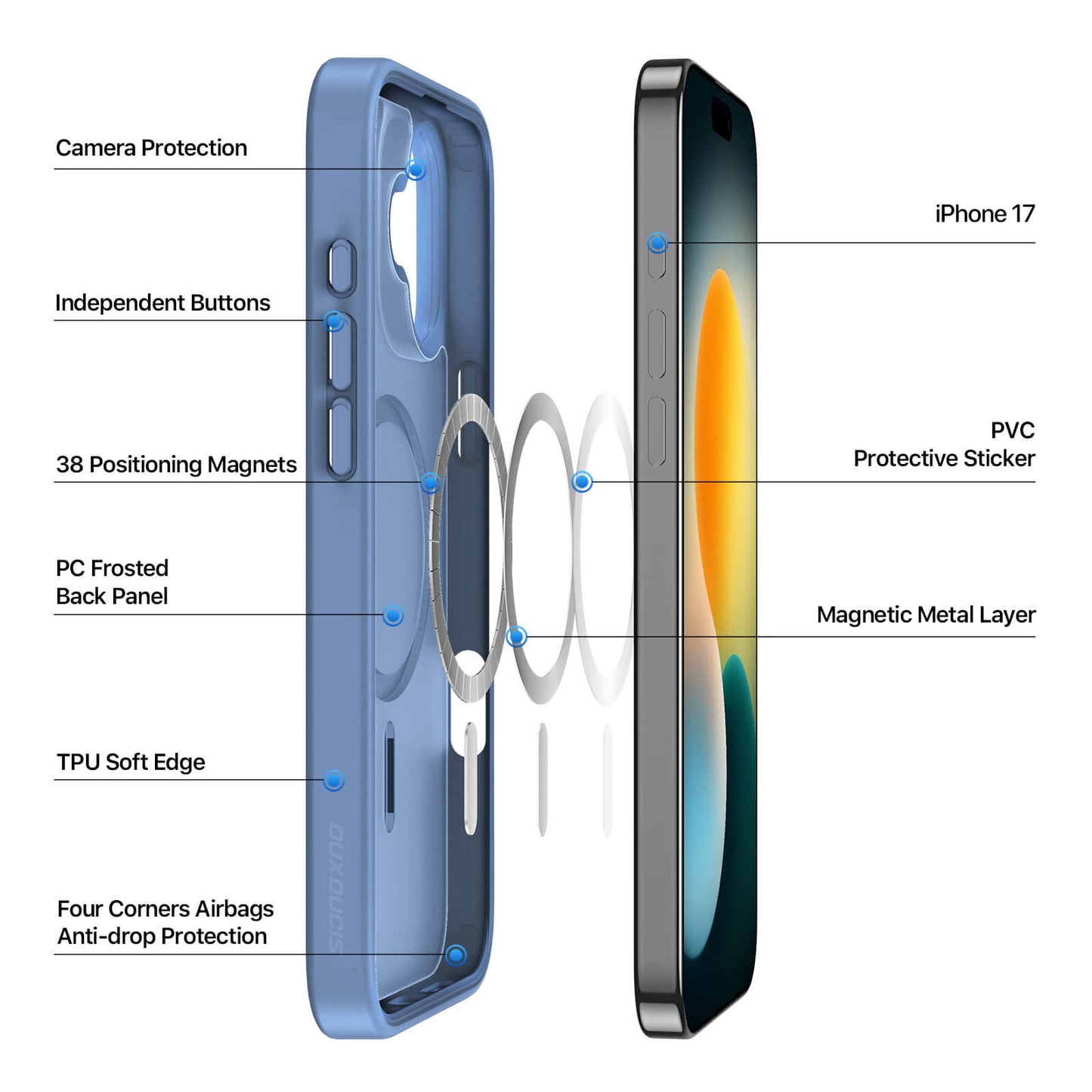 NexTECH® | Shockproof Magnetic Case with Skin-Feel for iPhone 17/16 Series