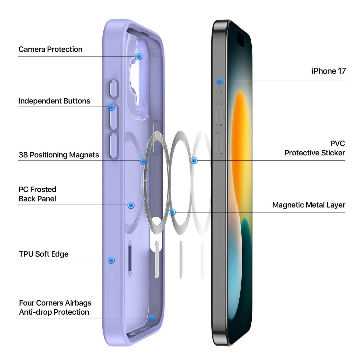 NexTECH® | Shockproof Magnetic Case with Skin-Feel for iPhone 17/16 Series