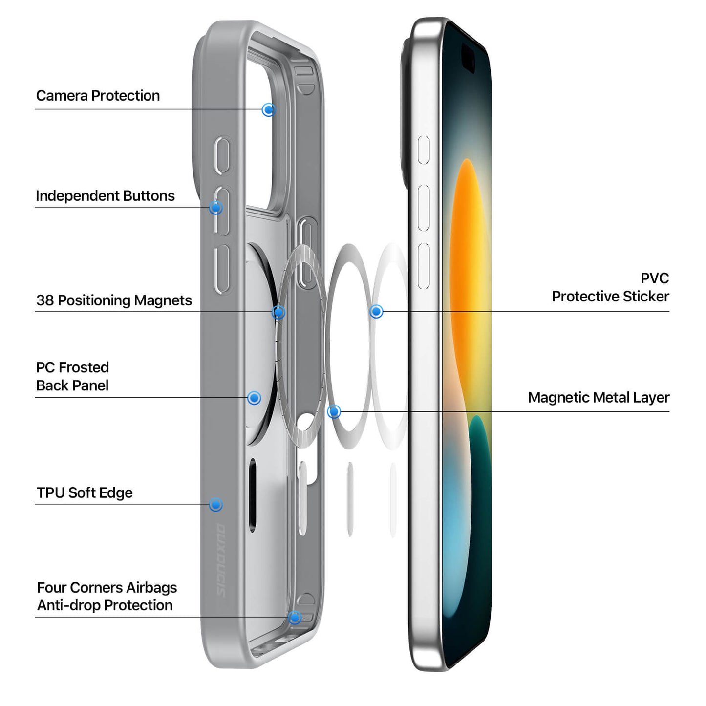 NexTECH® | Shockproof Magnetic Case with Skin-Feel for iPhone 17/16 Series