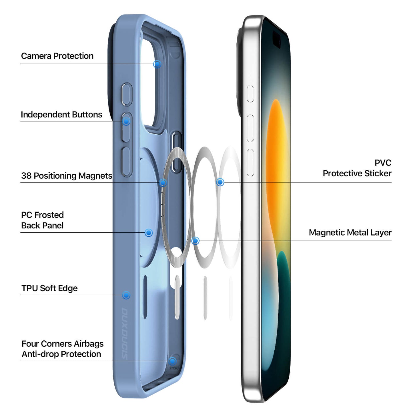 NexTECH® | Shockproof Magnetic Case with Skin-Feel for iPhone 17/16 Series