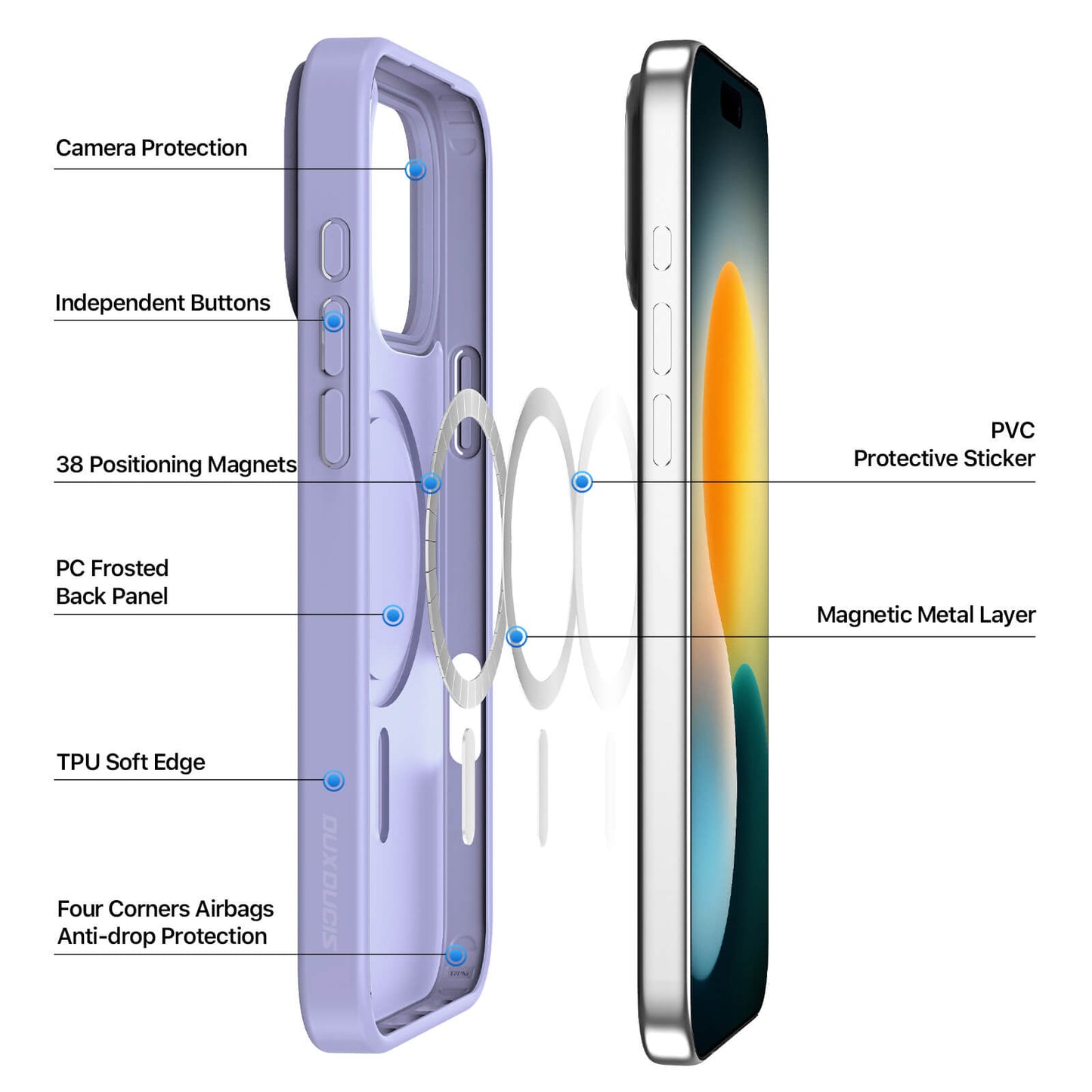 NexTECH® | Shockproof Magnetic Case with Skin-Feel for iPhone 17/16 Series
