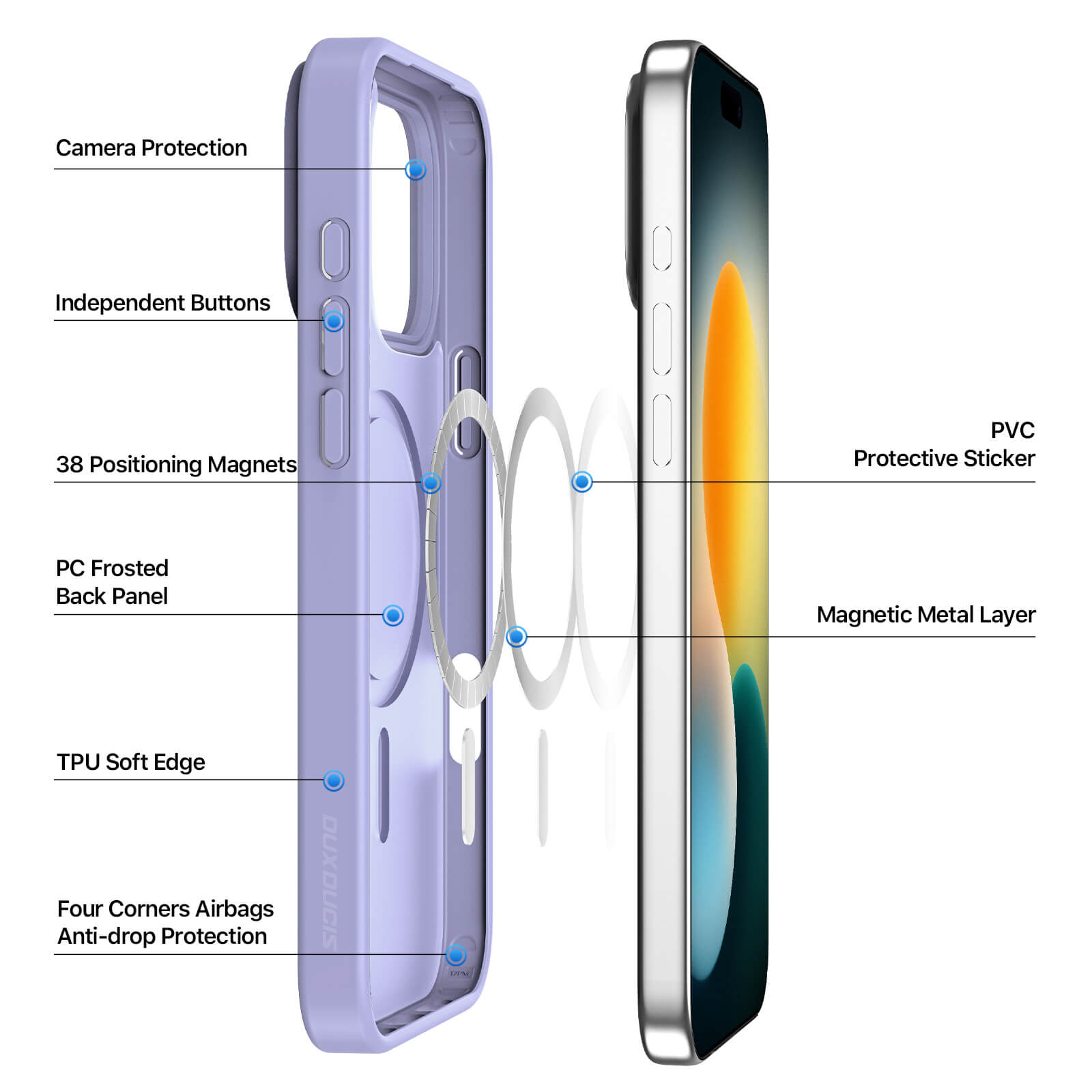 NexTECH® | Shockproof Magnetic Case with Skin-Feel for iPhone 17/16 Series - NexTECH - iPhone 17