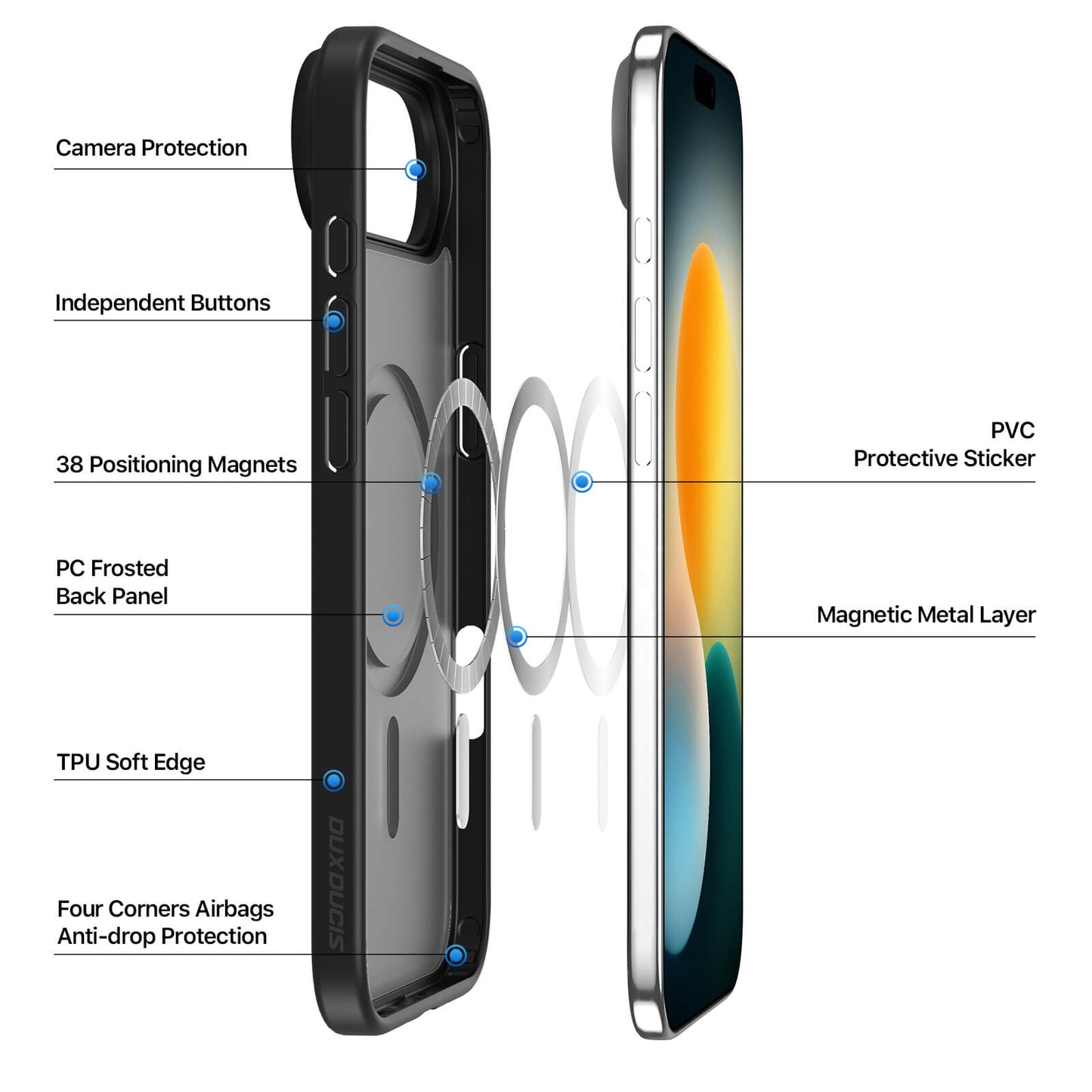 NexTECH® | Shockproof Magnetic Case with Skin-Feel for iPhone 17/16 Series