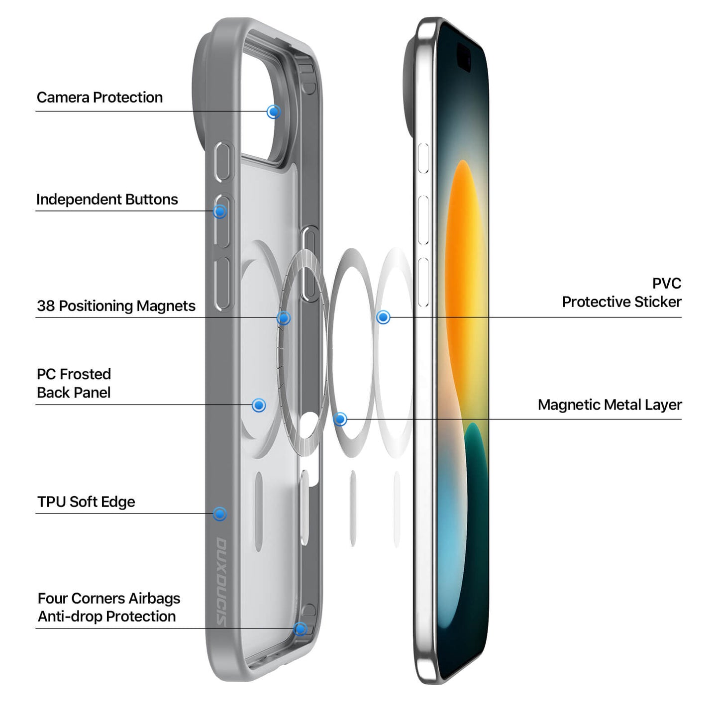 NexTECH® | Shockproof Magnetic Case with Skin-Feel for iPhone 17/16 Series