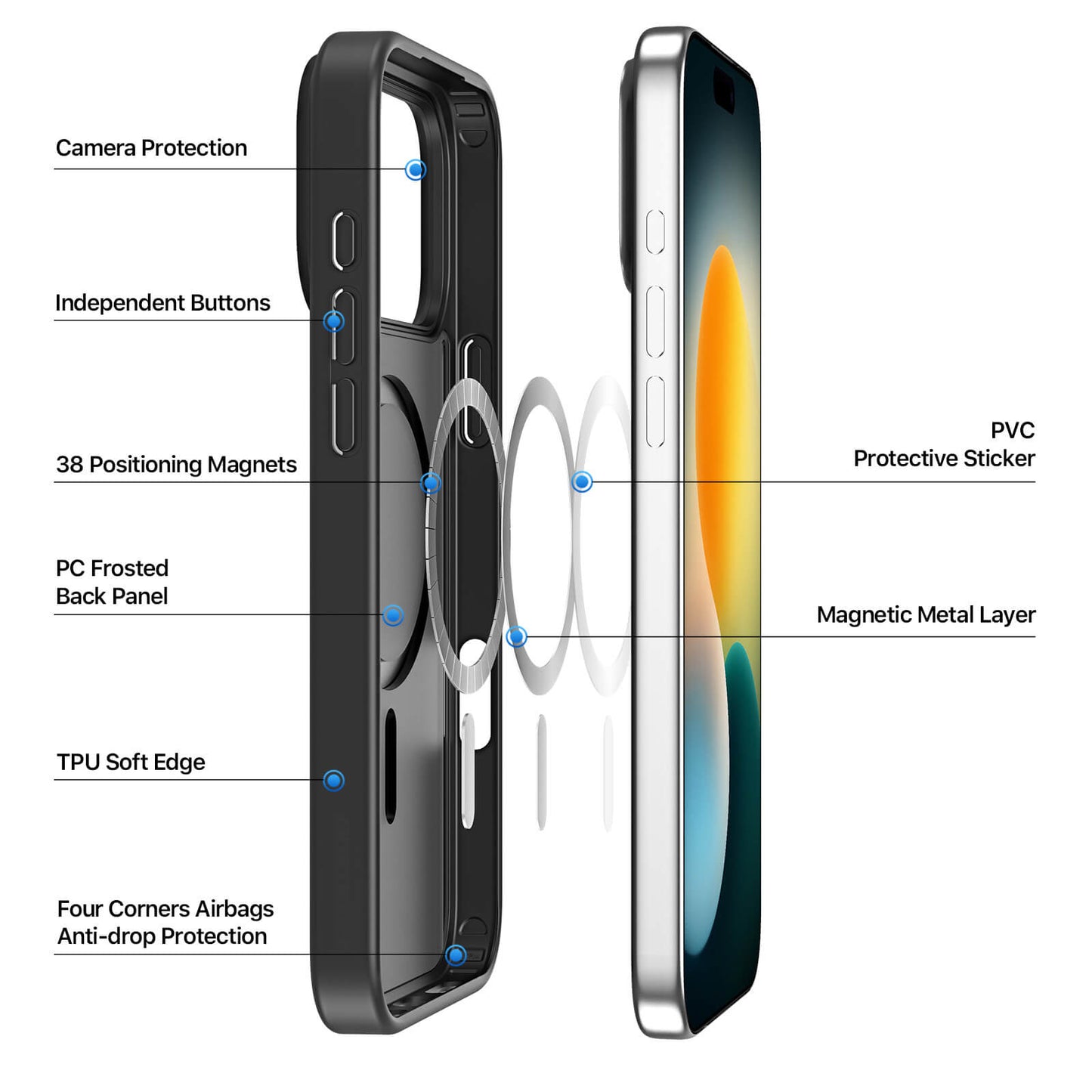 NexTECH® | Shockproof Magnetic Case with Skin-Feel for iPhone 17/16 Series