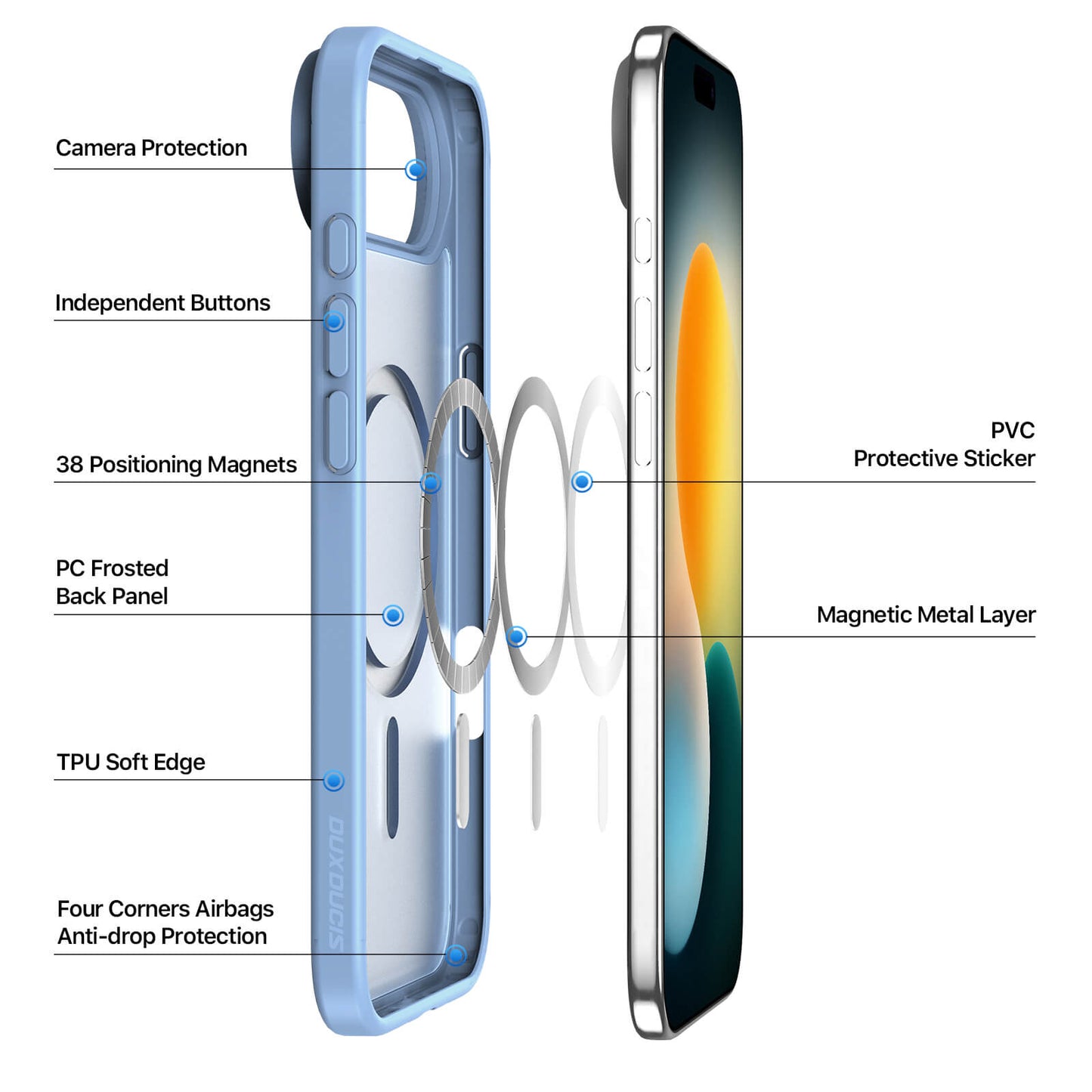 NexTECH® | Shockproof Magnetic Case with Skin-Feel for iPhone 17/16 Series