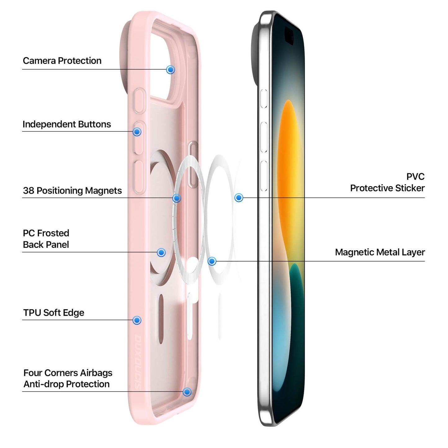 NexTECH® | Shockproof Magnetic Case with Skin-Feel for iPhone 17/16 Series