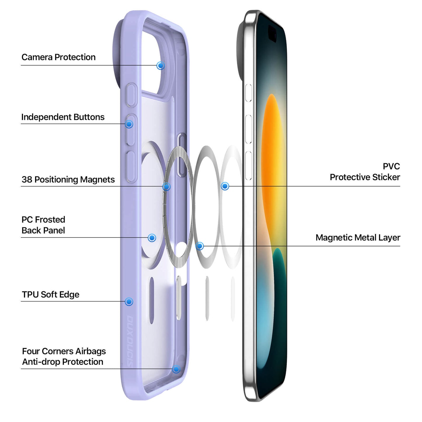 NexTECH® | Shockproof Magnetic Case with Skin-Feel for iPhone 17/16 Series