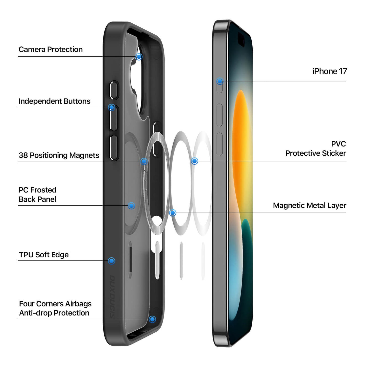 NexTECH® | Shockproof Magnetic Case with Skin-Feel for iPhone 17/16 Series