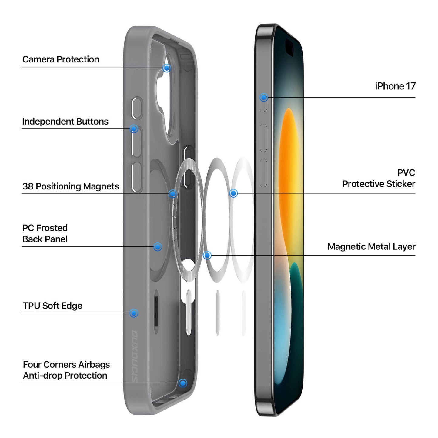 NexTECH® | Shockproof Magnetic Case with Skin-Feel for iPhone 17/16 Series