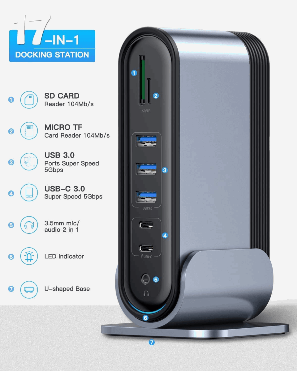 NexTECH® | 17-in-1 Docking Station with Type-C/PD/HMDI/SD/TF/USB - NexTECH