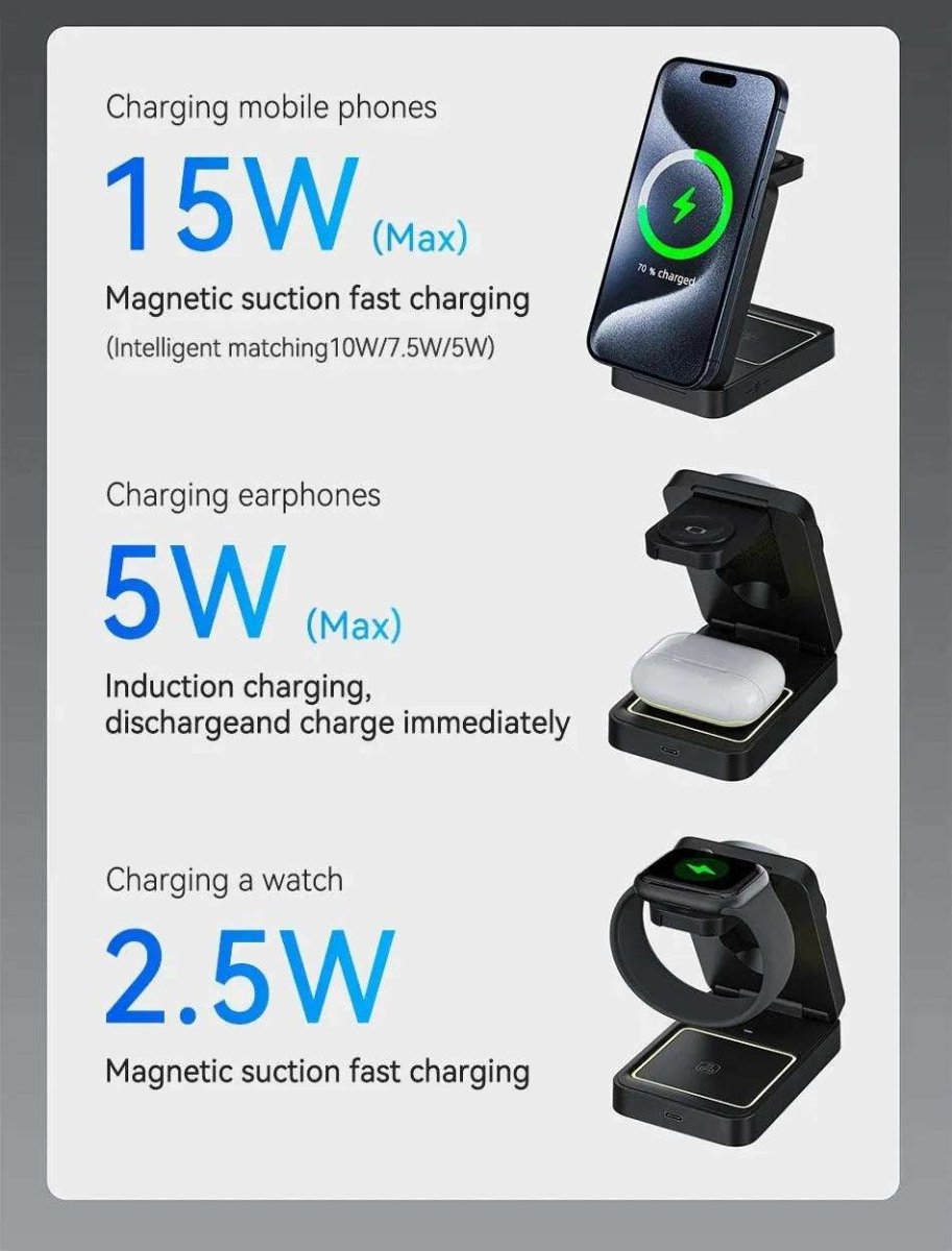 NexTECH® | 3 - in - 1 Foldable Wireless Charger for MagSafe - NexTECHCJYD210515101AZ