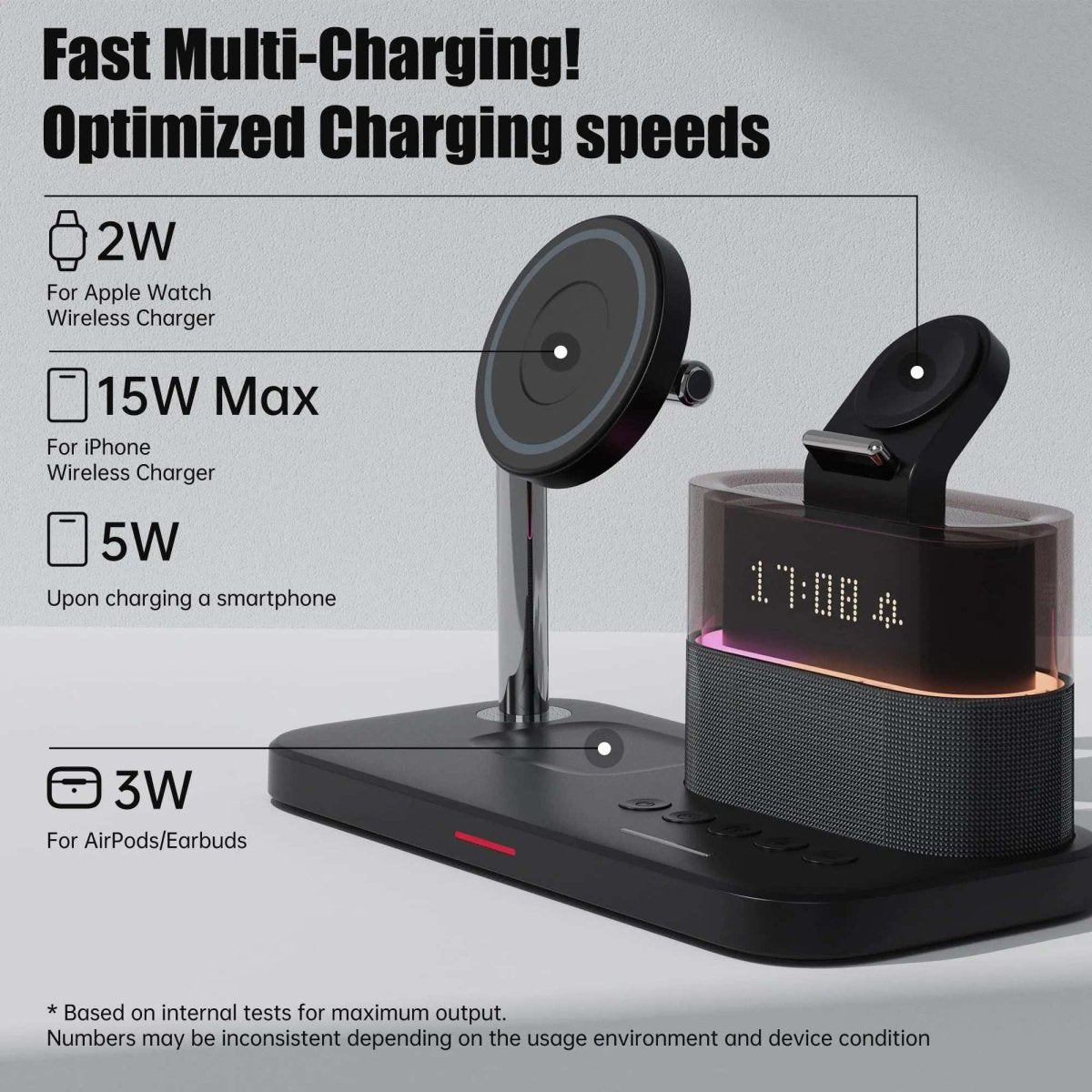 NexTECH® | 3 - in - 1 Wireless Charger With Alarm Clock - NexTECHCJYD195537501AZ