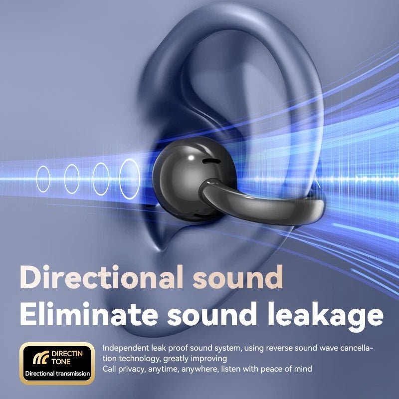 NexTECH® | AI Translation Ear-clip Earbuds with LCD Screen - NexTECH