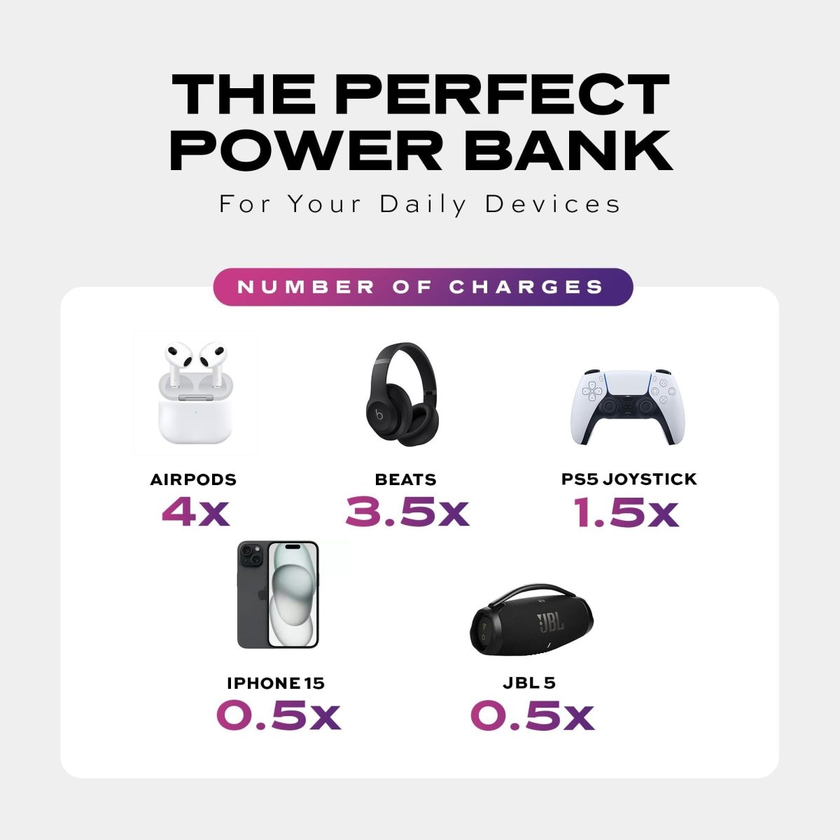 NexTECH® | Space Capsule Mini Magnetic Power Bank - NexTECHCJJJJTJT52487 - Black - 2600mah