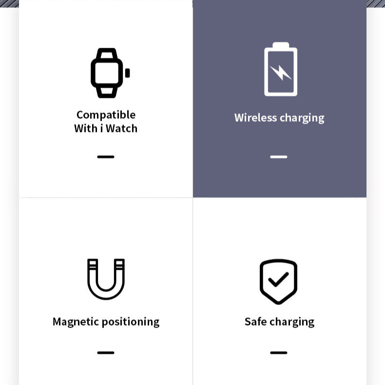 Product feature card with icons and text on a white background