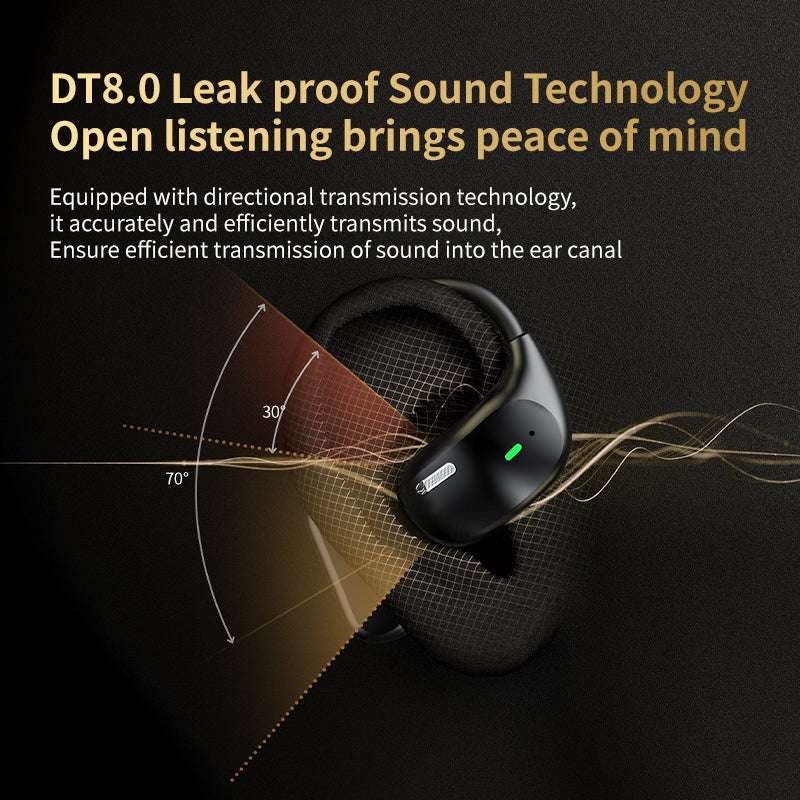 NexTECH® | AI Translation Ear-hook Earbuds with Touch Screen