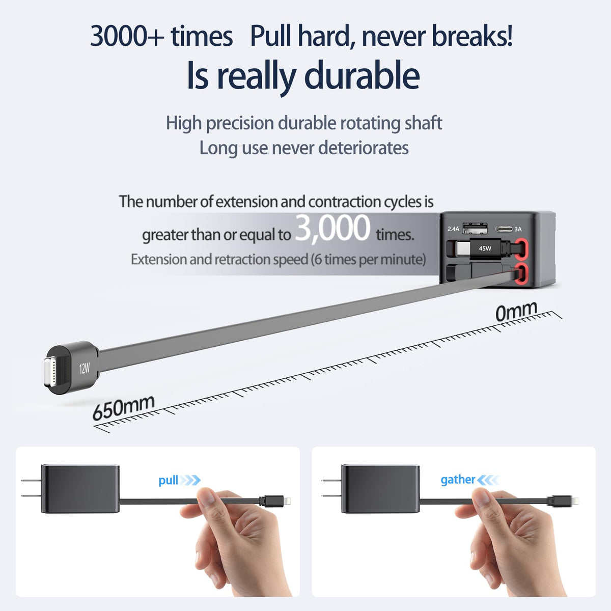 NexTECH® | 4-i-1 udtrækkelig hurtig vægoplader – 84W dobbelt USB- og Type-C-kabler