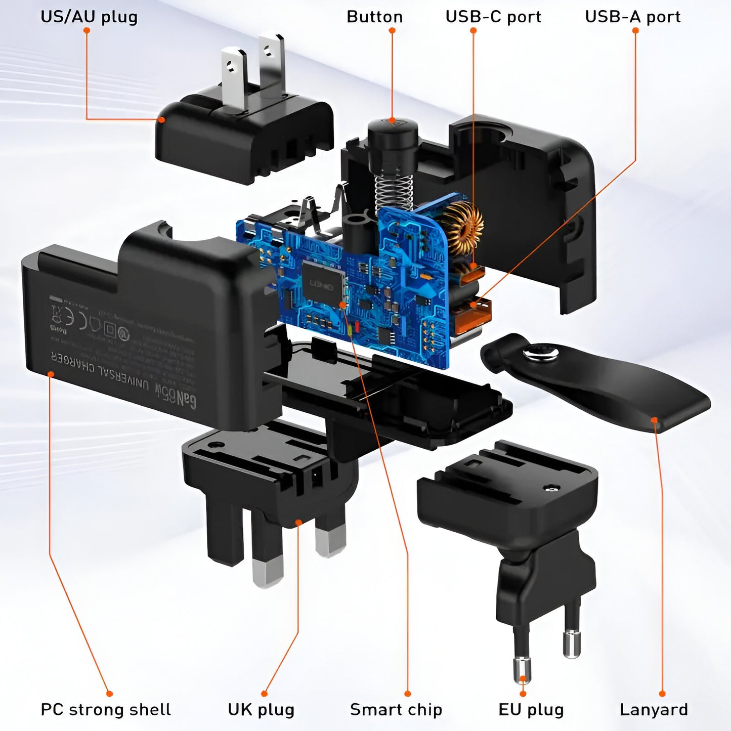 NexTECH® | 65W GaN Fast Charger – Foldable Plug & Global Travel Adapter