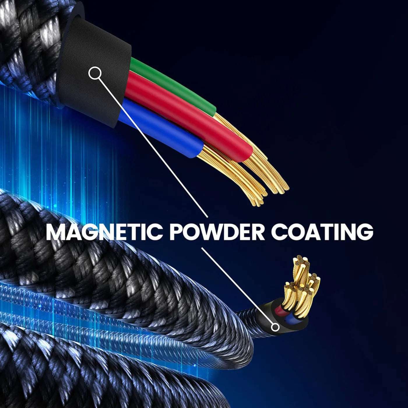 NexTECH® | Magnetic Coiling Fast Charging Cable(3.3ft/1m)