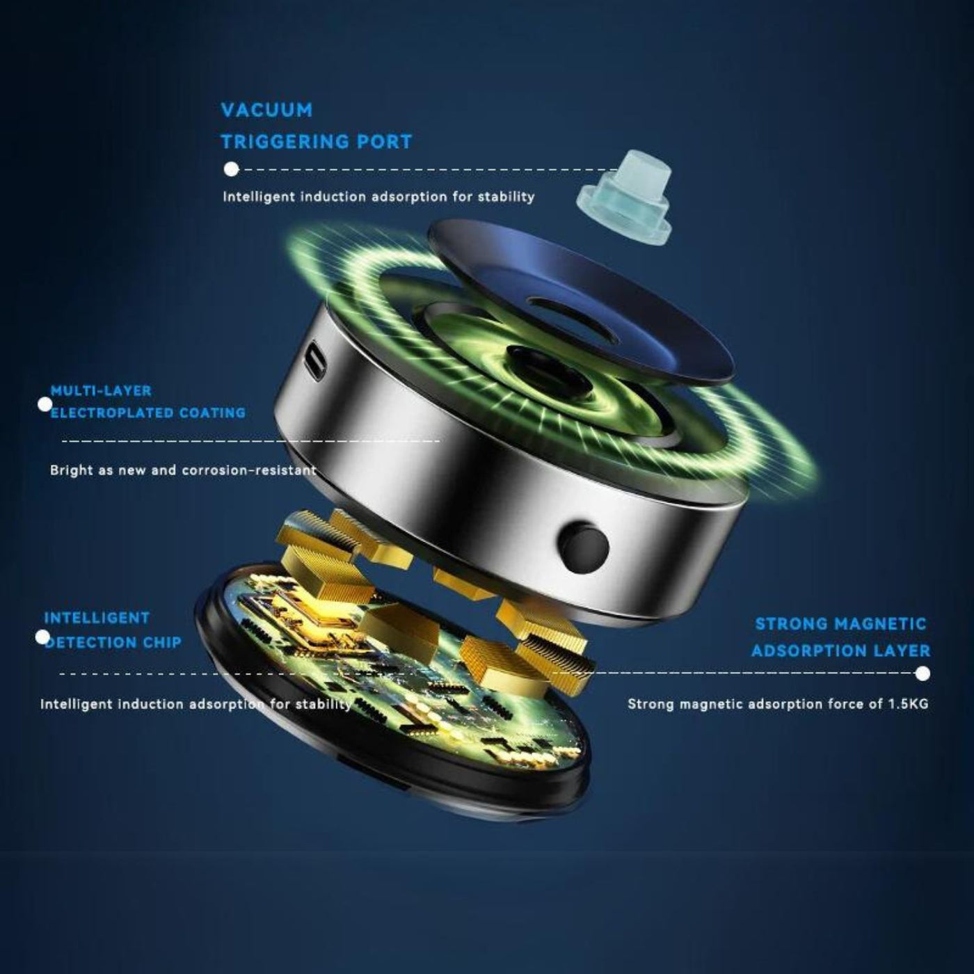NexTECH® | Dual-Sided Magnetic Car Mount for Navigation & Dashboard - NexTECH