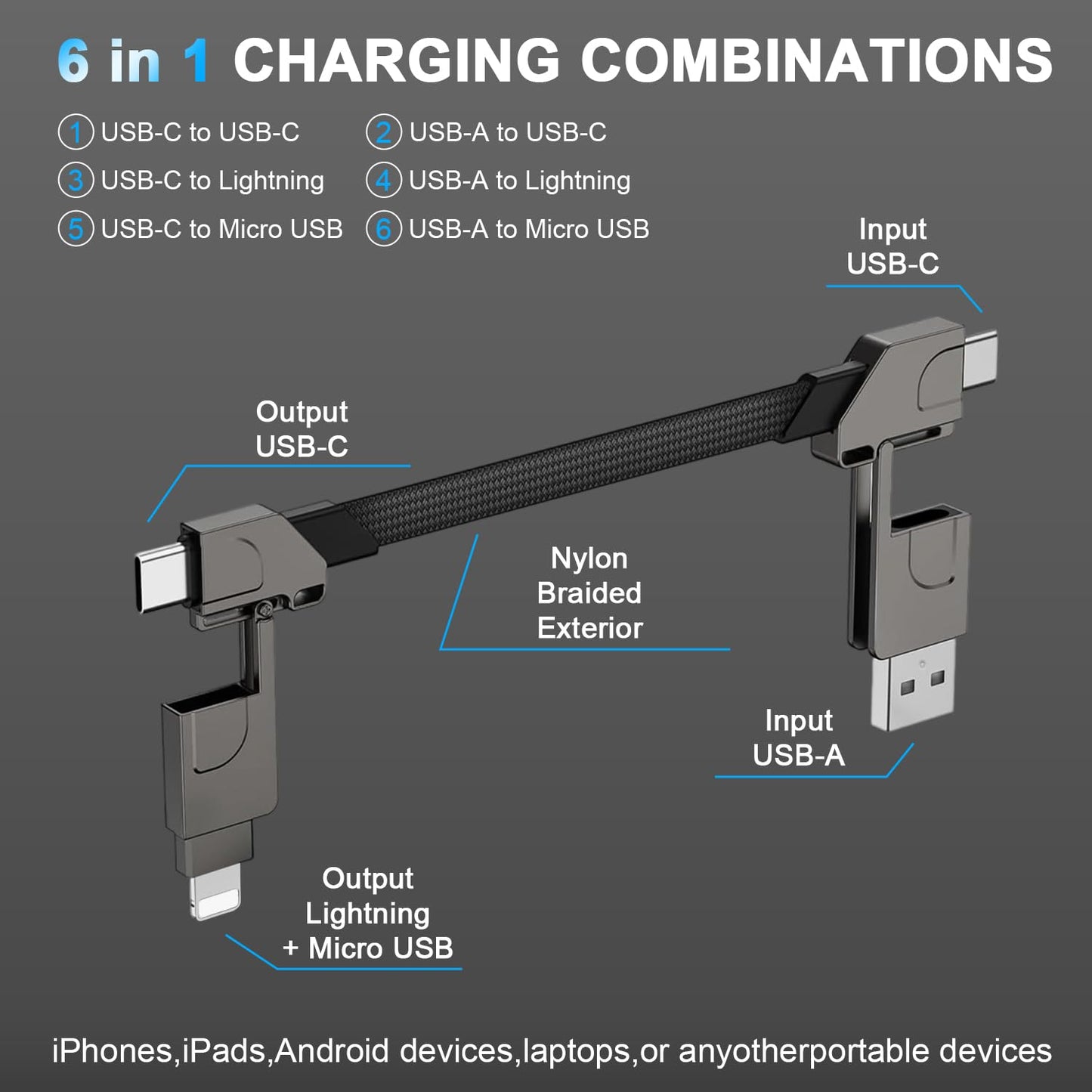 NexTECH® | 6-in-1 Keychain Fast Charging Cable – PD 60W