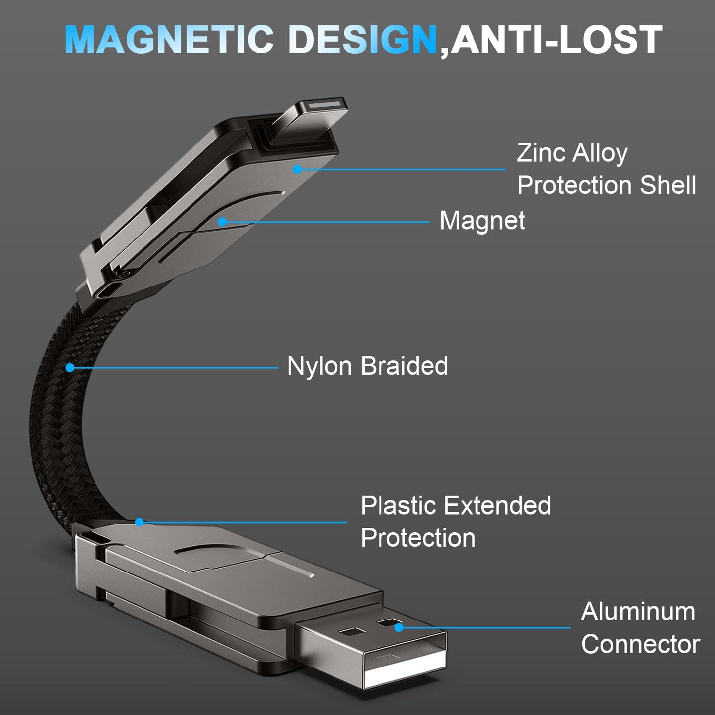 NexTECH® | 6-in-1 Keychain Fast Charging Cable – PD 60W
