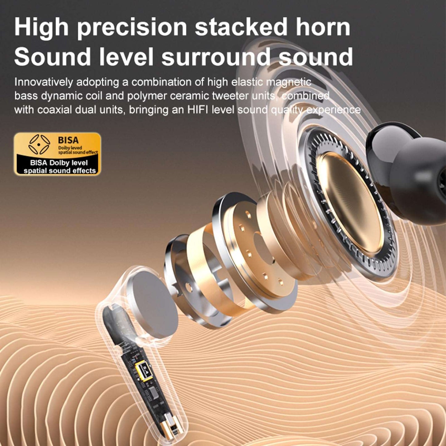 NexTECH® | AI Translation Smart Touch Wireless Earbuds with LCD Display