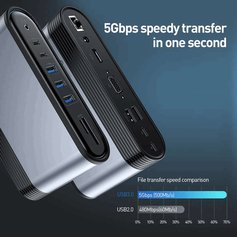 NexTECH® | 17 - in - 1 Docking Station with Type - C/PD/HMDI/SD/TF/USB - NexTECHCJJJJTJT39821 - 16ports - CNEUUK