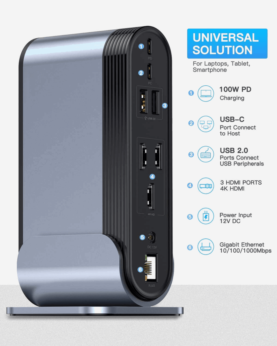 NexTECH® | 17 - in - 1 Docking Station with Type - C/PD/HMDI/SD/TF/USB - NexTECHCJJJJTJT39821 - 16ports - CNEUUK