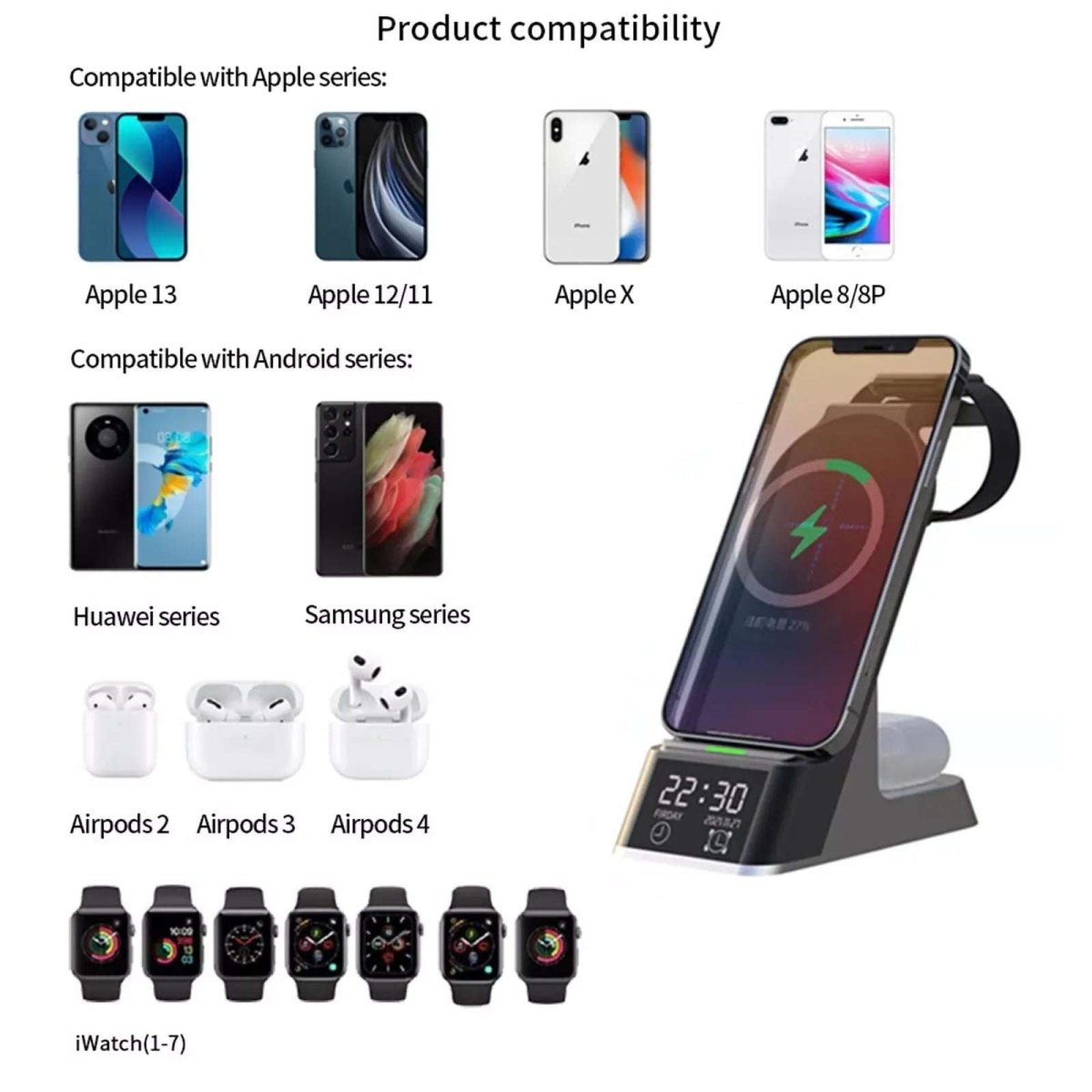 NexTECH® | 3 - in - 1 Wireless Charger with LED Clock - NexTECHCJQC166423001AZ