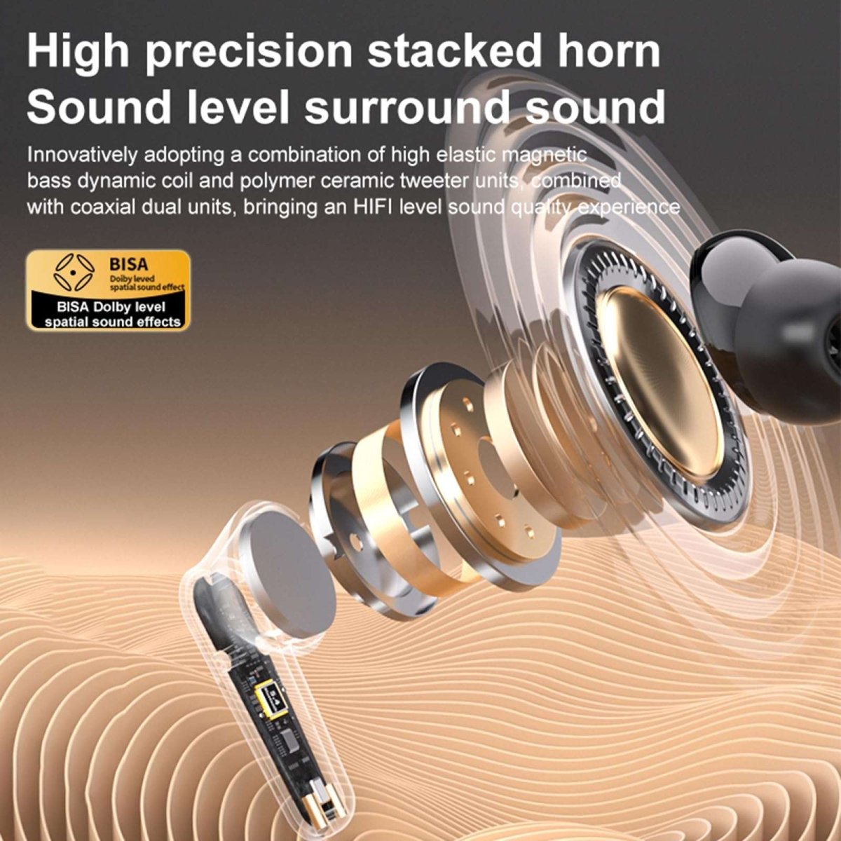NexTECH® | AI Translation Smart Touch Wireless Earbuds with LCD Display - NexTECH5908070715006